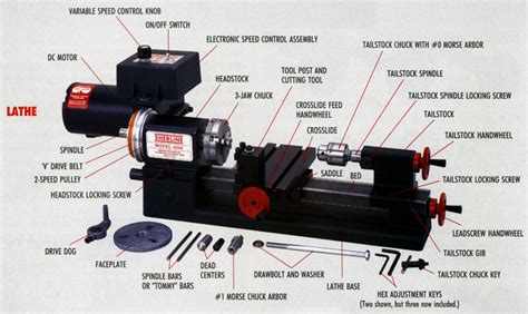 cnc integrated lathe parts|cnc lathe parts catalog.